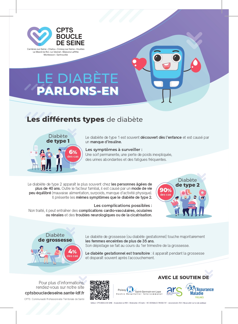 CPTS_Flyer_InfosDiabète_V_VDEF17052023_page-0001.jpg